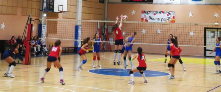 II Div. U21 – Vittoria di “testa” a Monza II Div. U21 – Vittoria di “testa” a Monza