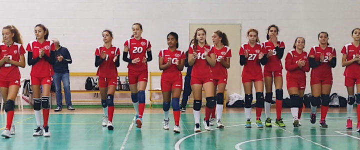 Seconda Vittoria per Under 16 PGS Rossa Seconda Vittoria per Under 16 PGS Rossa