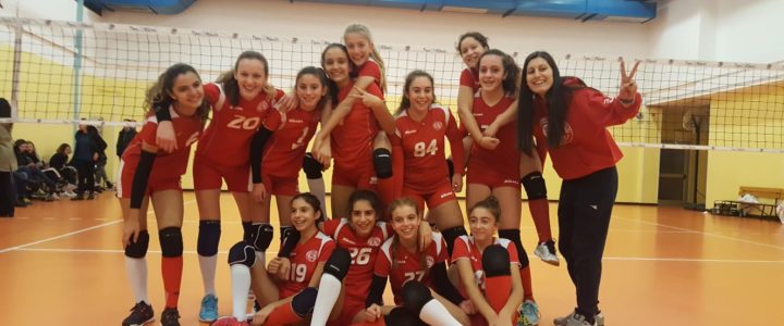 Prima vittoria per la U14: le Micine Rosse tirano fuori gli artigli Prima vittoria per la U14: le Micine Rosse tirano fuori gli artigli