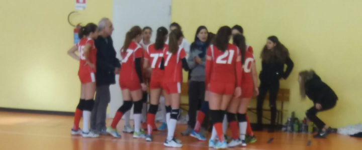 Under 14: Vittoria di Testa e Cuore contro Santa Rita Under 14: Vittoria di Testa e Cuore contro Santa Rita