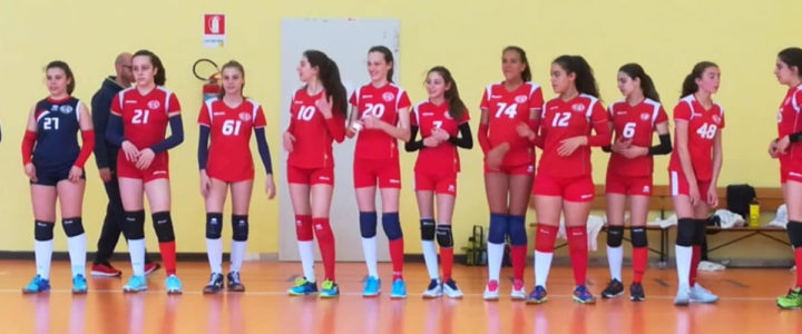 U16 PGS Rossa: Vittoria e Qualificazione al Tabellone Provinciale