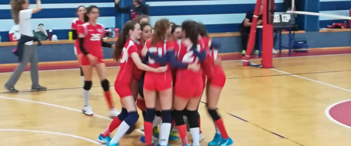U16 PGS Rossa Vince la Prima “Battaglia” a Melzo